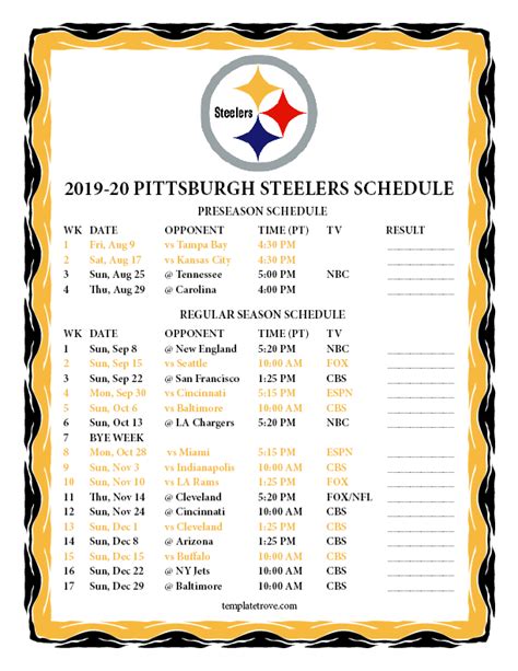 steelers nfl standings|did pittsburg win today.